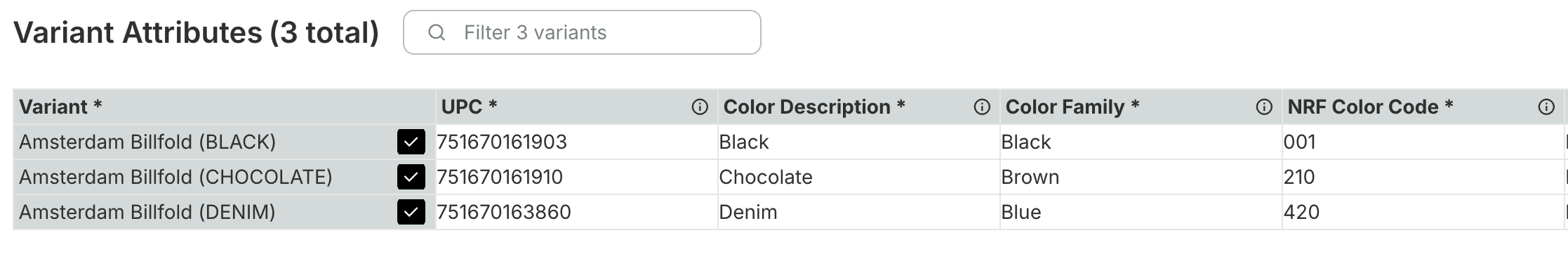 The Variant Attributes table with one row per variant and the filter box above it.
