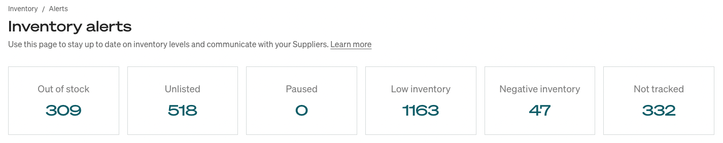 Catalog Inventory Alerts page showing alerts grouped by type.