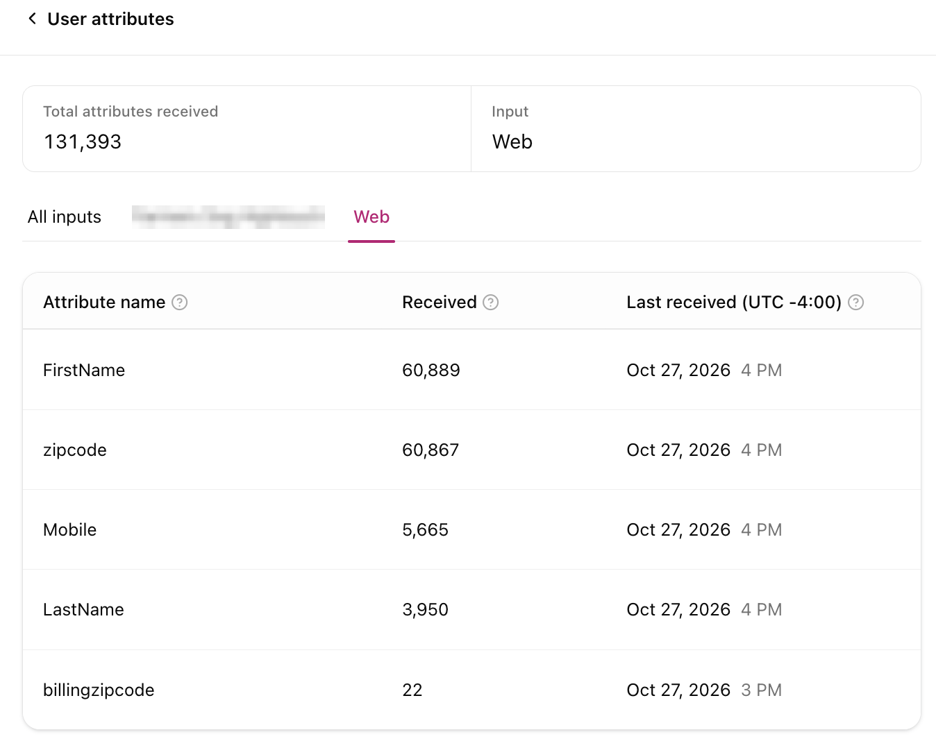 User attributes panel