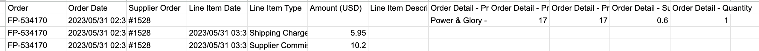 Example payment CSV showing one order's line items, including the shipping charge and Brand commission amounts.